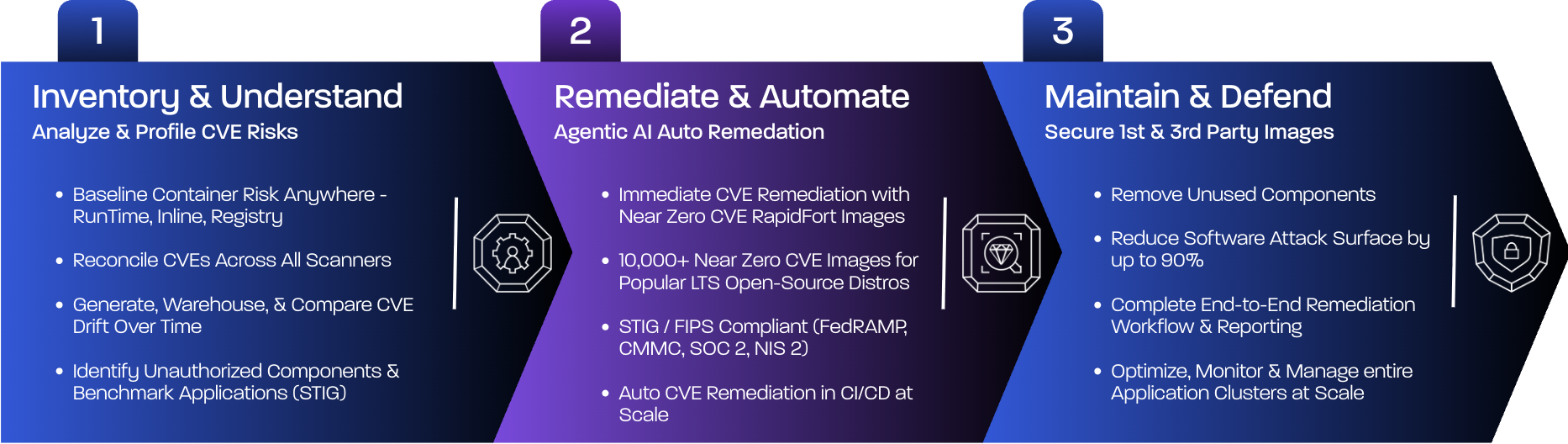 Screenshot 2025-09-03 at 12.24.55 AM